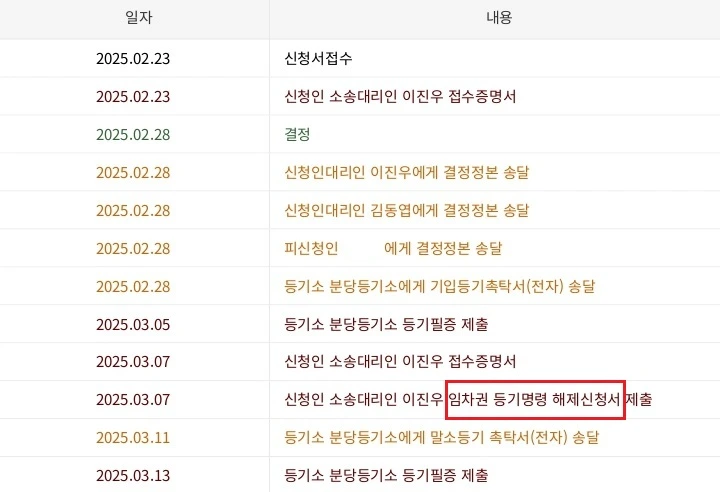 임차권등기명령 신청 사건진행내용 조회 화면