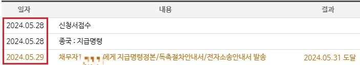임대차보증금 지급명령 사건진행내용 조회 화면