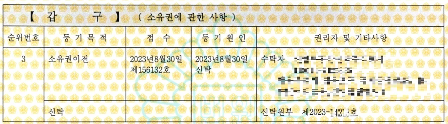 신탁등기주택 신탁원부 등기사항전부증명서