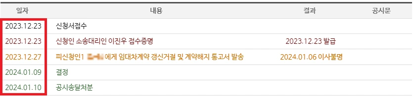묵시적 갱신 의사표시의 공시송달 사건진행내용 조회 화면